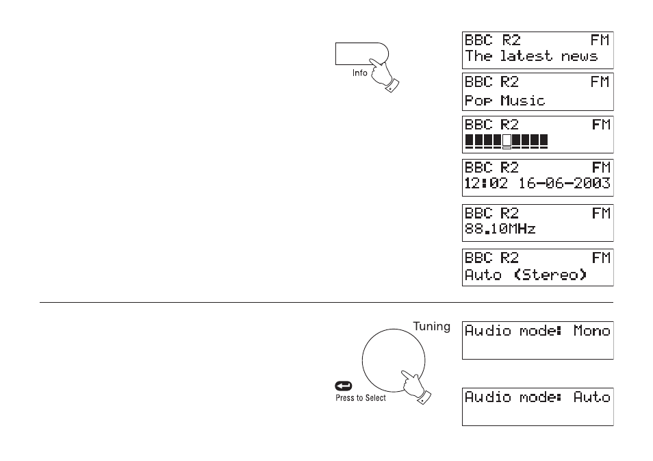Roberts Radio FM RDS/DAB Digital Radio RD-50CFM User Manual | Page 15 / 20