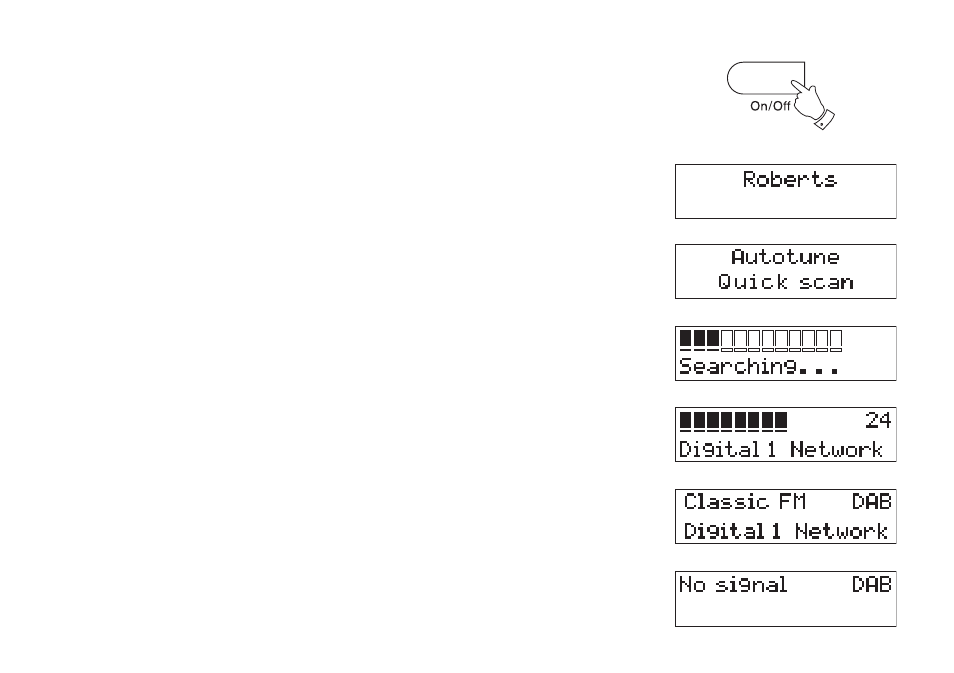 Roberts Radio FM RDS/DAB Digital Radio RD-50CFM User Manual | Page 6 / 20