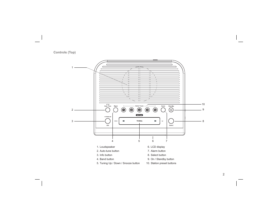 Roberts Radio ecologic 5 User Manual | Page 3 / 36
