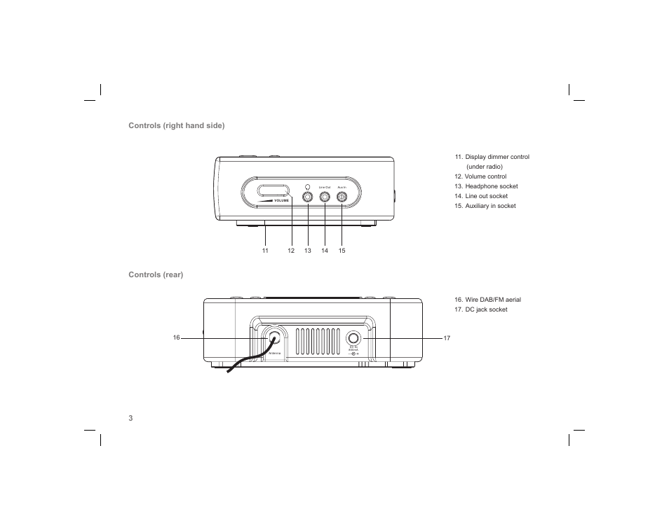 Controls (right hand side) controls (rear) | Roberts Radio ecologic 5 User Manual | Page 4 / 36
