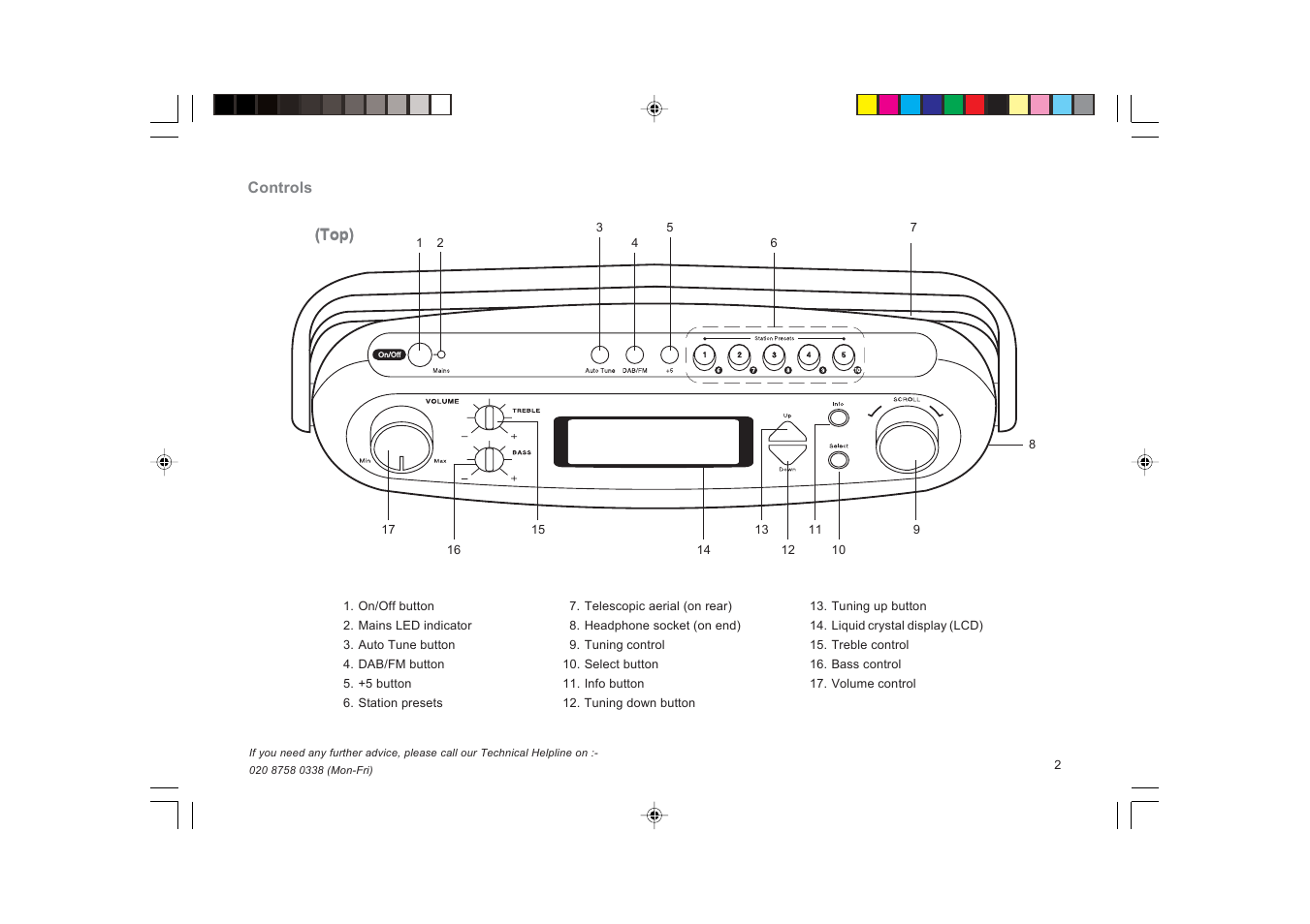 Roberts Radio RD-3 User Manual | Page 3 / 20