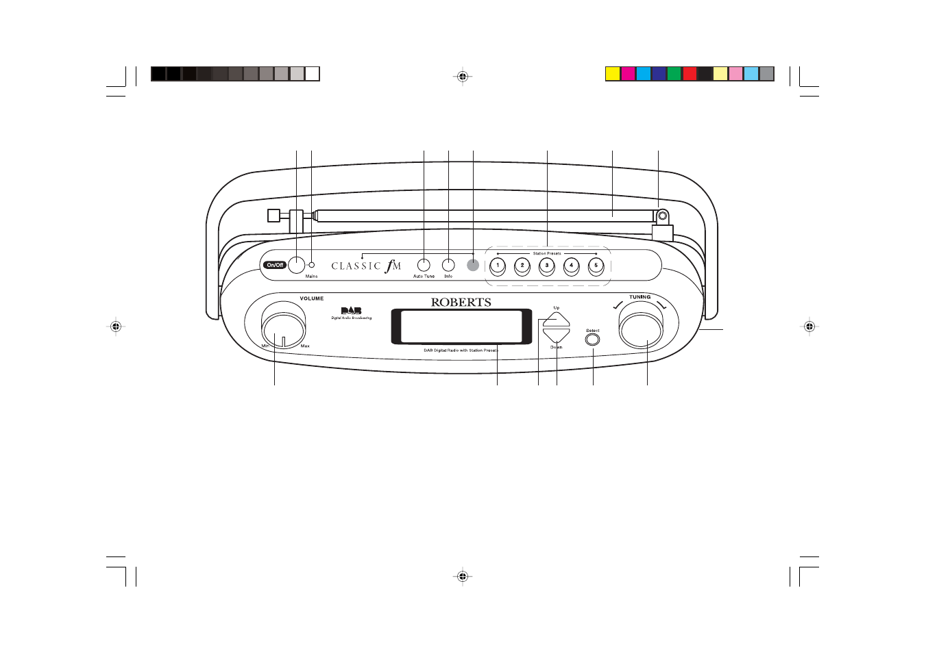 Roberts Radio RD-12CFM User Manual | Page 3 / 16