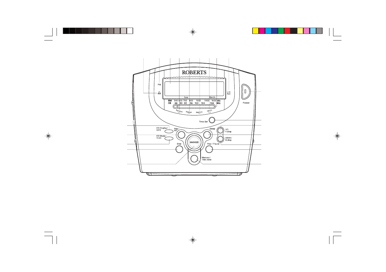Roberts Radio CR9976 User Manual | Page 3 / 24