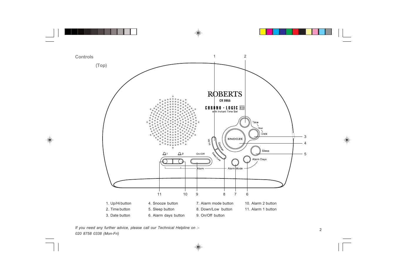 Roberts Radio CR9955 User Manual | Page 3 / 24