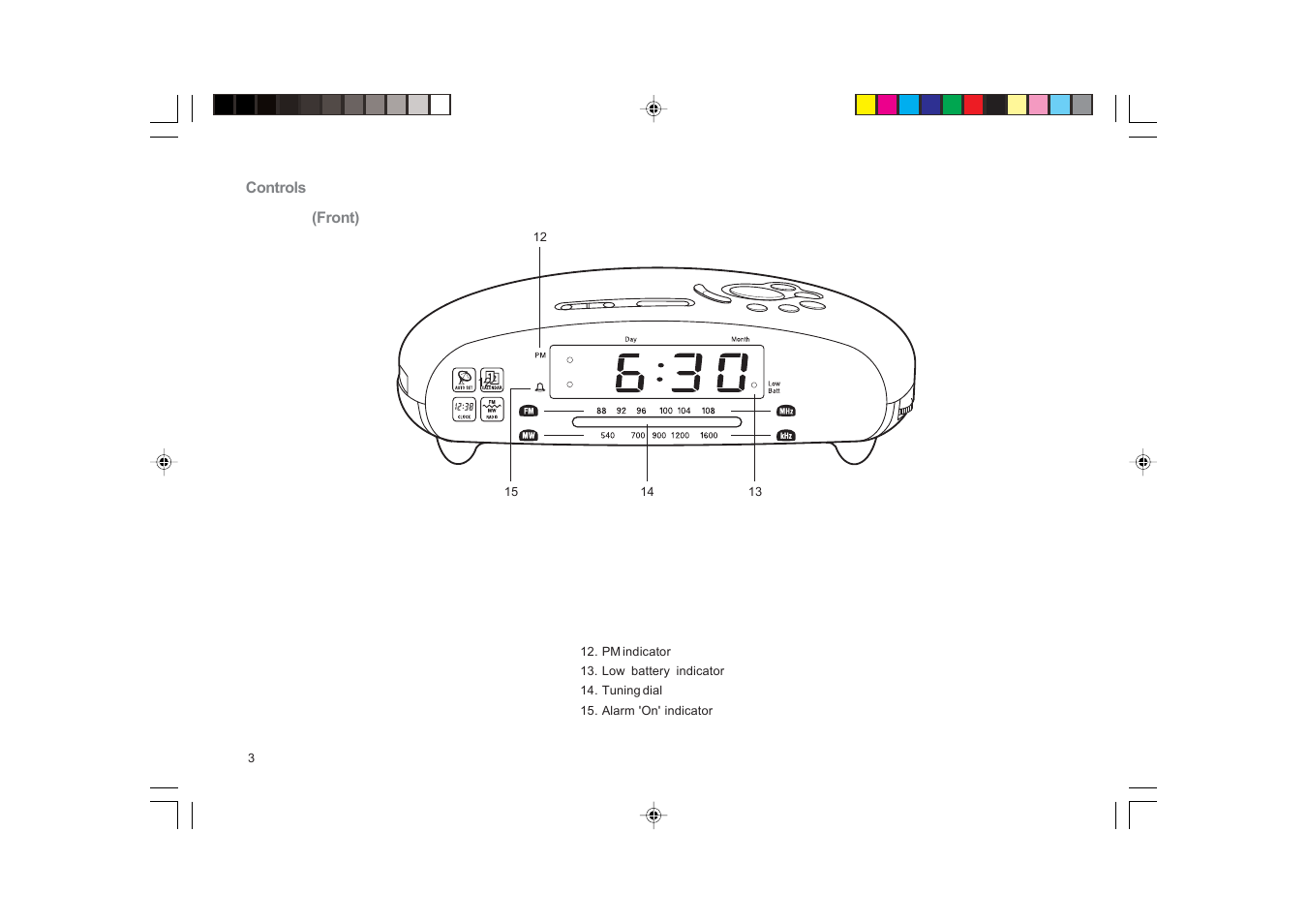 Roberts Radio CR9955 User Manual | Page 4 / 24