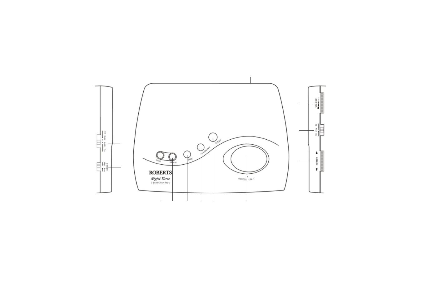 Roberts Radio CR9932 User Manual | Page 2 / 12