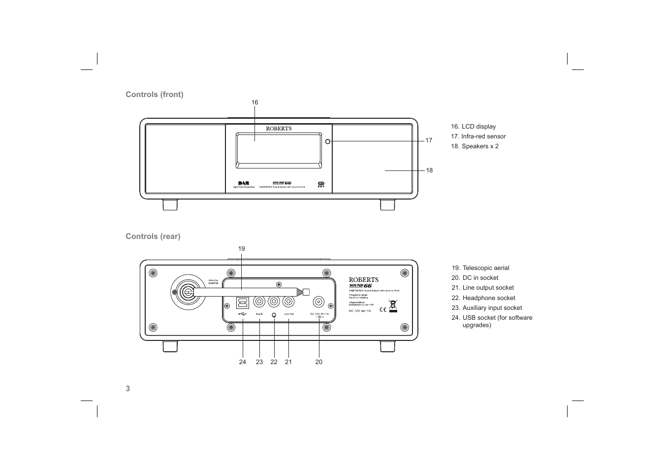 Roberts Radio SOUND66 User Manual | Page 4 / 44