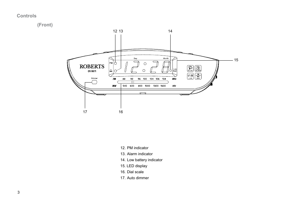 Roberts Radio CR99712 User Manual | Page 4 / 24