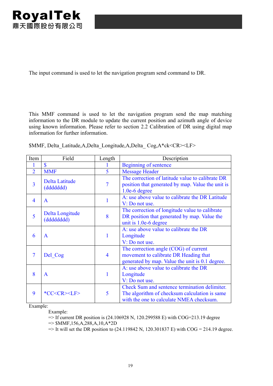 Gps dr (uart a) input command, 1 $mmf, Rdr-3200 user manual | RoyalTek PANASONIC GYRO RDR-3200 User Manual | Page 19 / 25