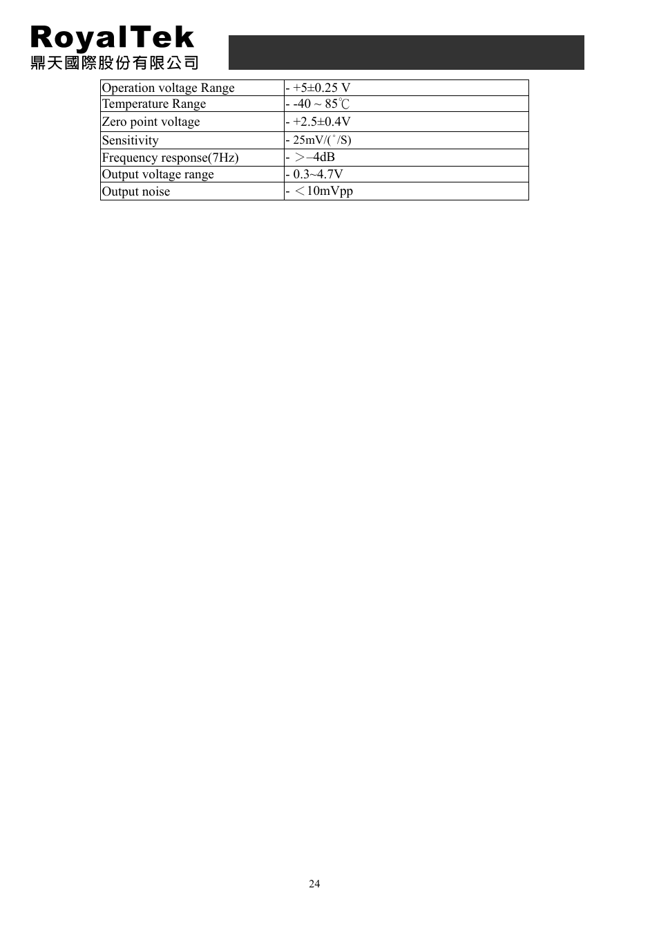 Rdr-3200 user manual | RoyalTek PANASONIC GYRO RDR-3200 User Manual | Page 24 / 25