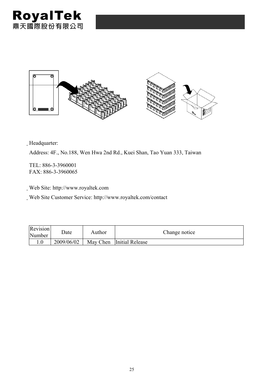 Package specification and order information, Contact royaltek, Revision history | Rdr-3200 user manual | RoyalTek PANASONIC GYRO RDR-3200 User Manual | Page 25 / 25