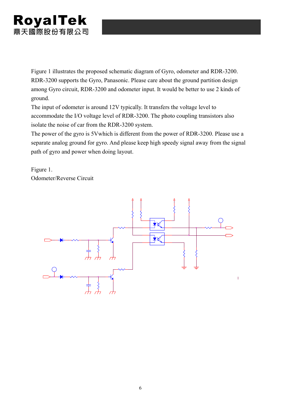 2 application circuit, Rdr-3200 user manual, Royaltek confidential | RoyalTek PANASONIC GYRO RDR-3200 User Manual | Page 6 / 25