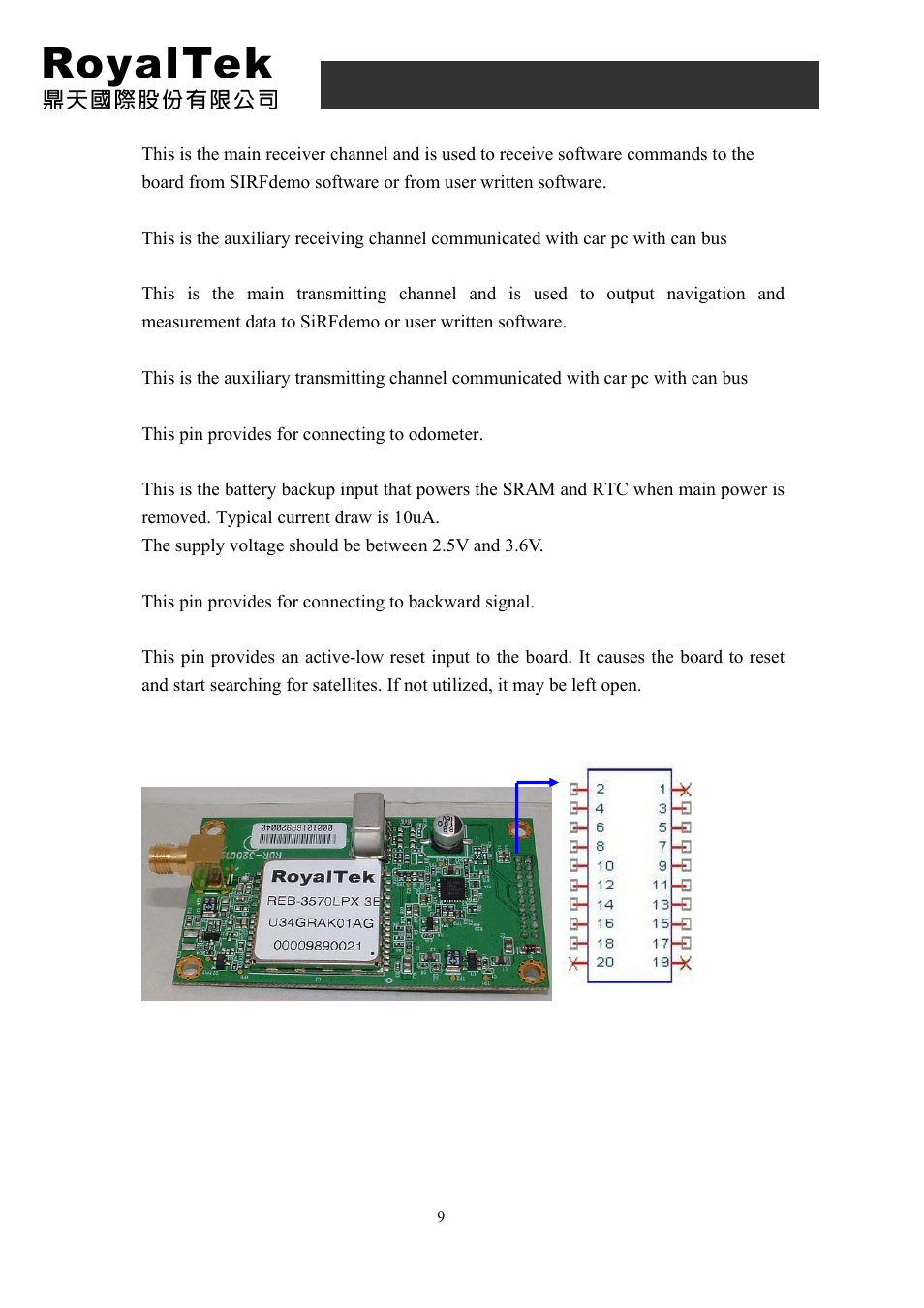 Rxd1, Rxd2, Txd1 | Txd2, Odometer, Rtc (backup voltage), Back (reverse), Reset, 2 rf connector type: sma r/a pcb jack (j1), Rdr-3200 user manual | RoyalTek PANASONIC GYRO RDR-3200 User Manual | Page 9 / 25