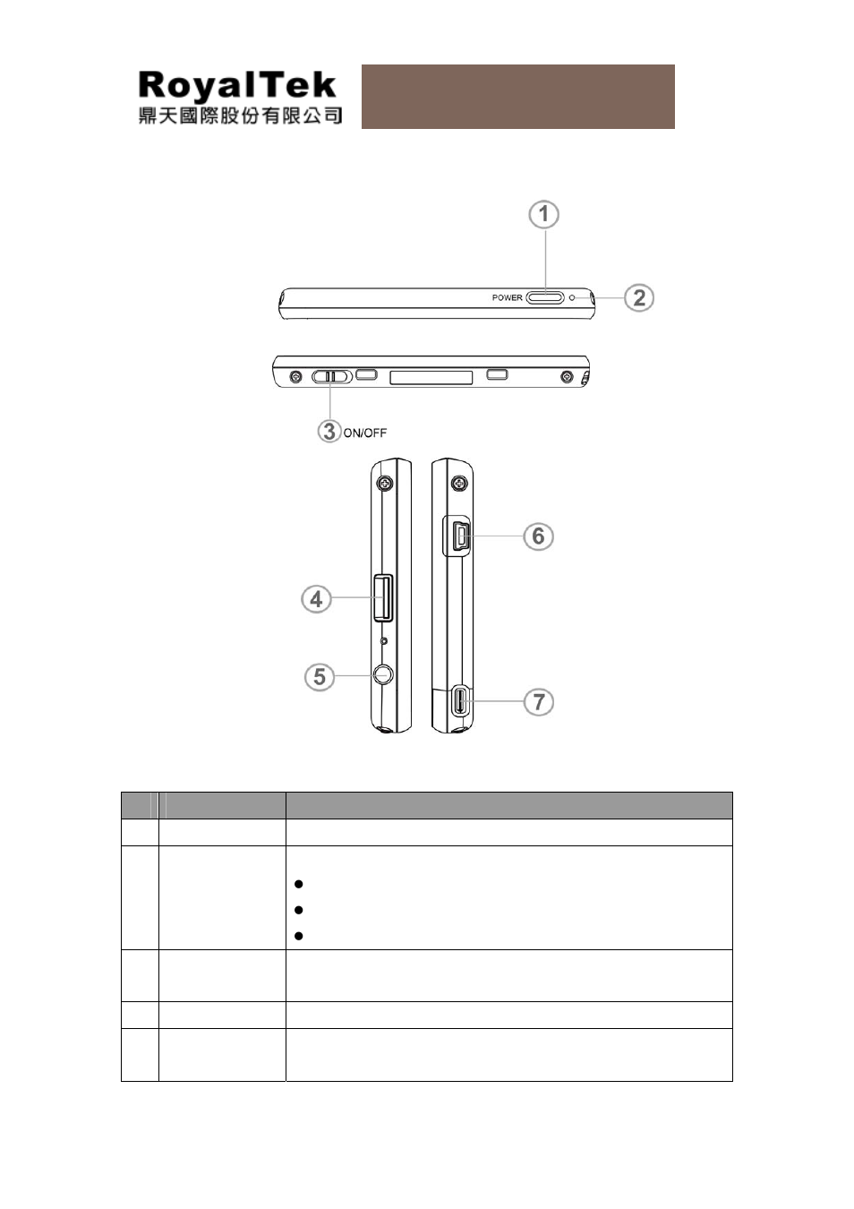 Rn2 users manual | RoyalTek RN2 User Manual | Page 11 / 47