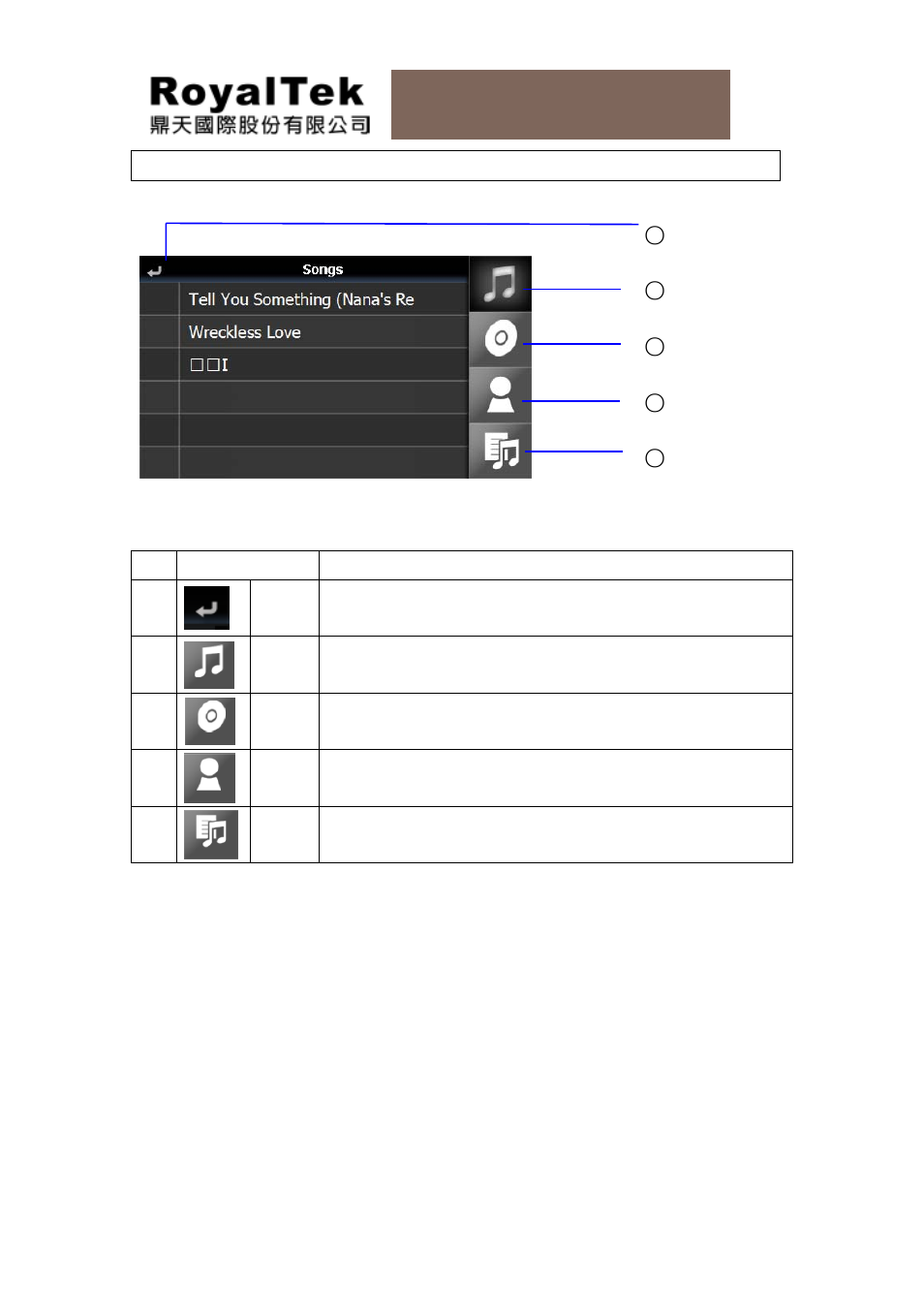 Rn2 users manual | RoyalTek RN2 User Manual | Page 30 / 47