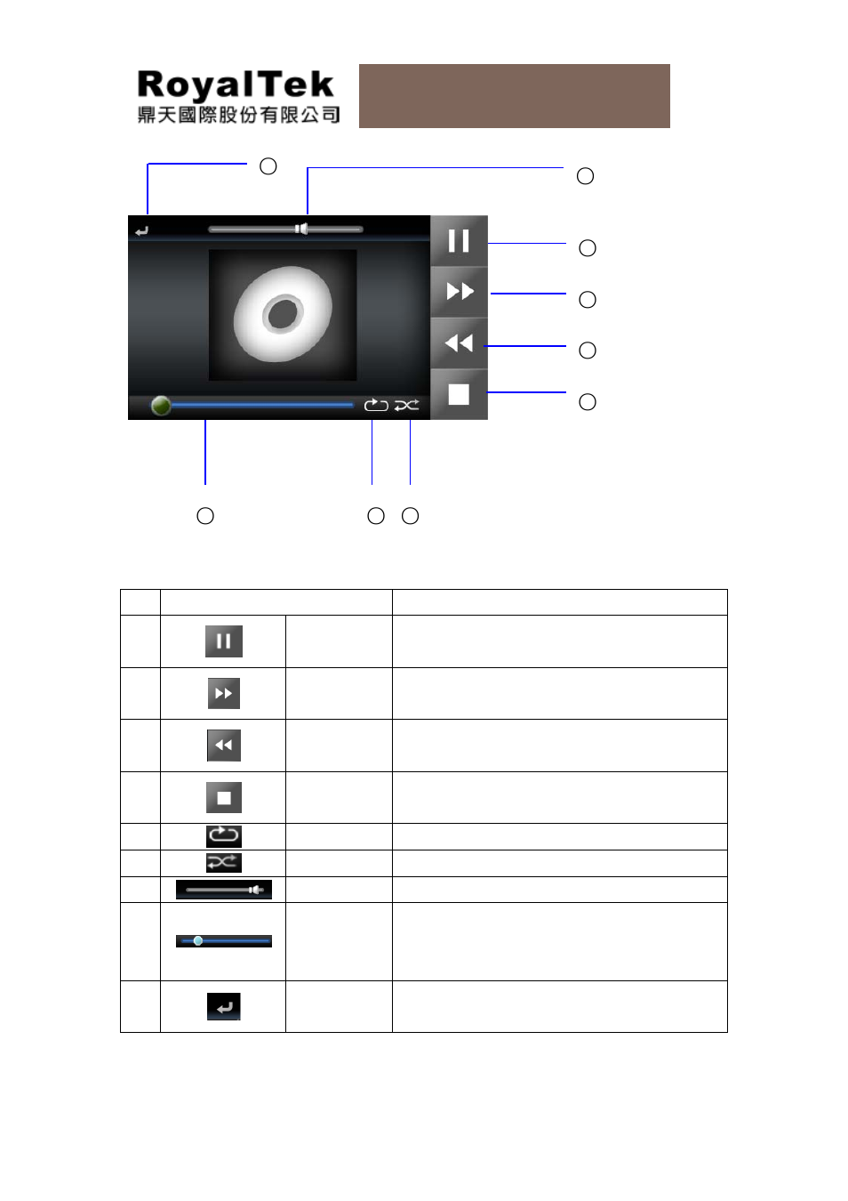 Rn2 users manual | RoyalTek RN2 User Manual | Page 32 / 47