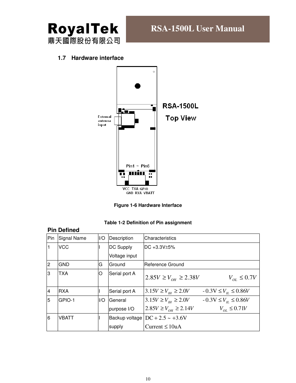 Rsa-1500l user manual | RoyalTek RSA-1500L User Manual | Page 11 / 18