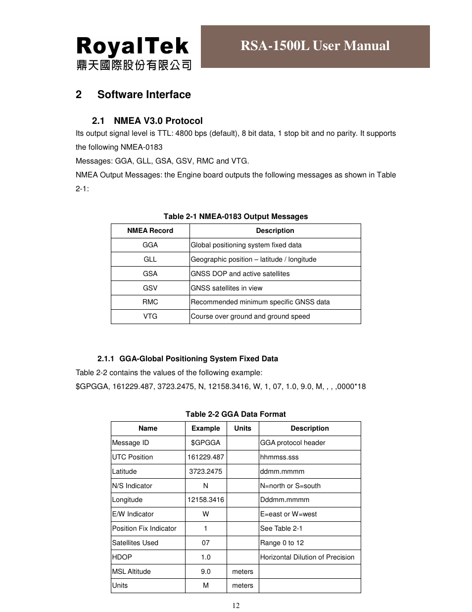 Rsa-1500l user manual, 2software interface | RoyalTek RSA-1500L User Manual | Page 13 / 18