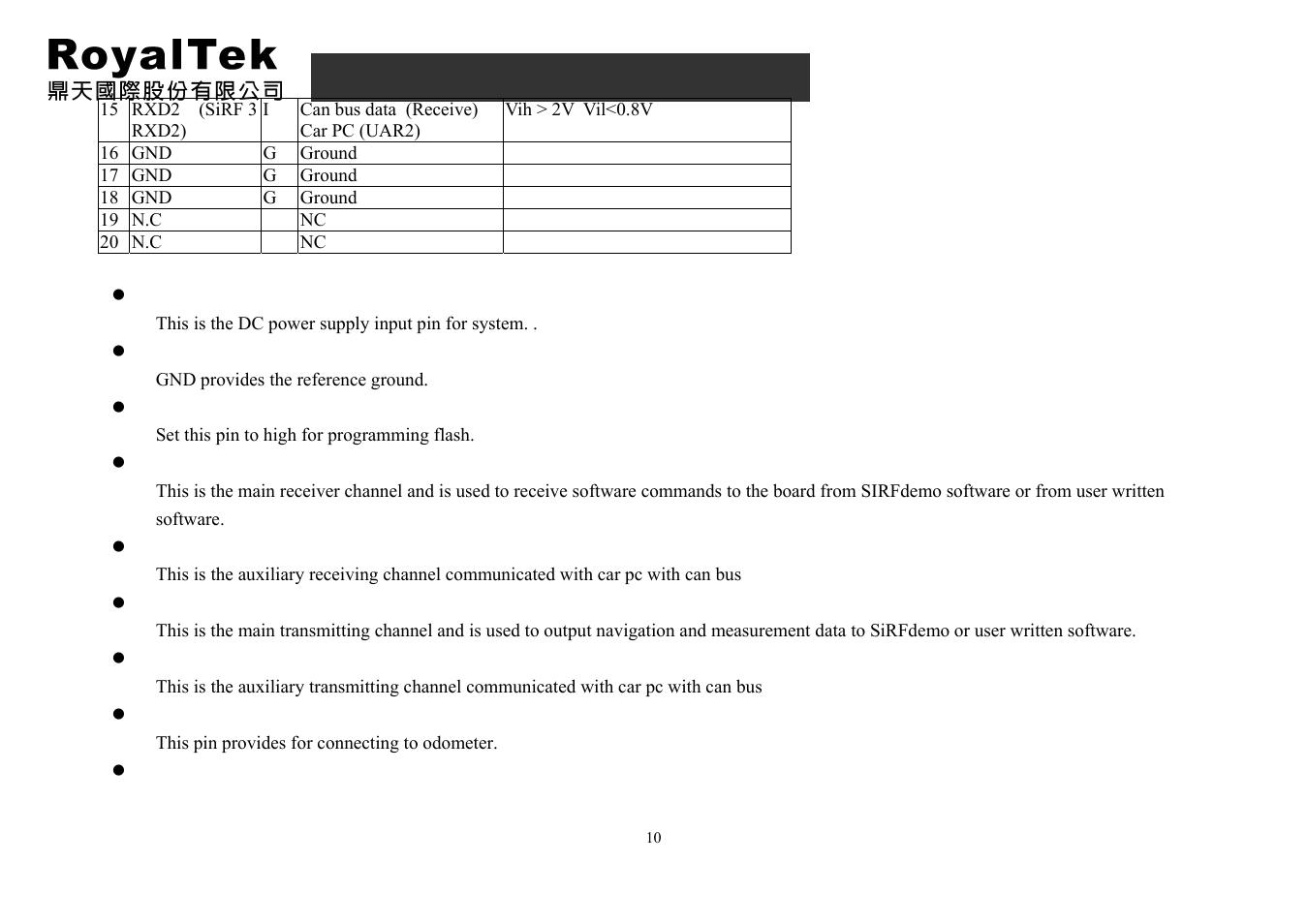 Reference ground, Rdr-3100 user manual | RoyalTek RDR-3100 User Manual | Page 10 / 27