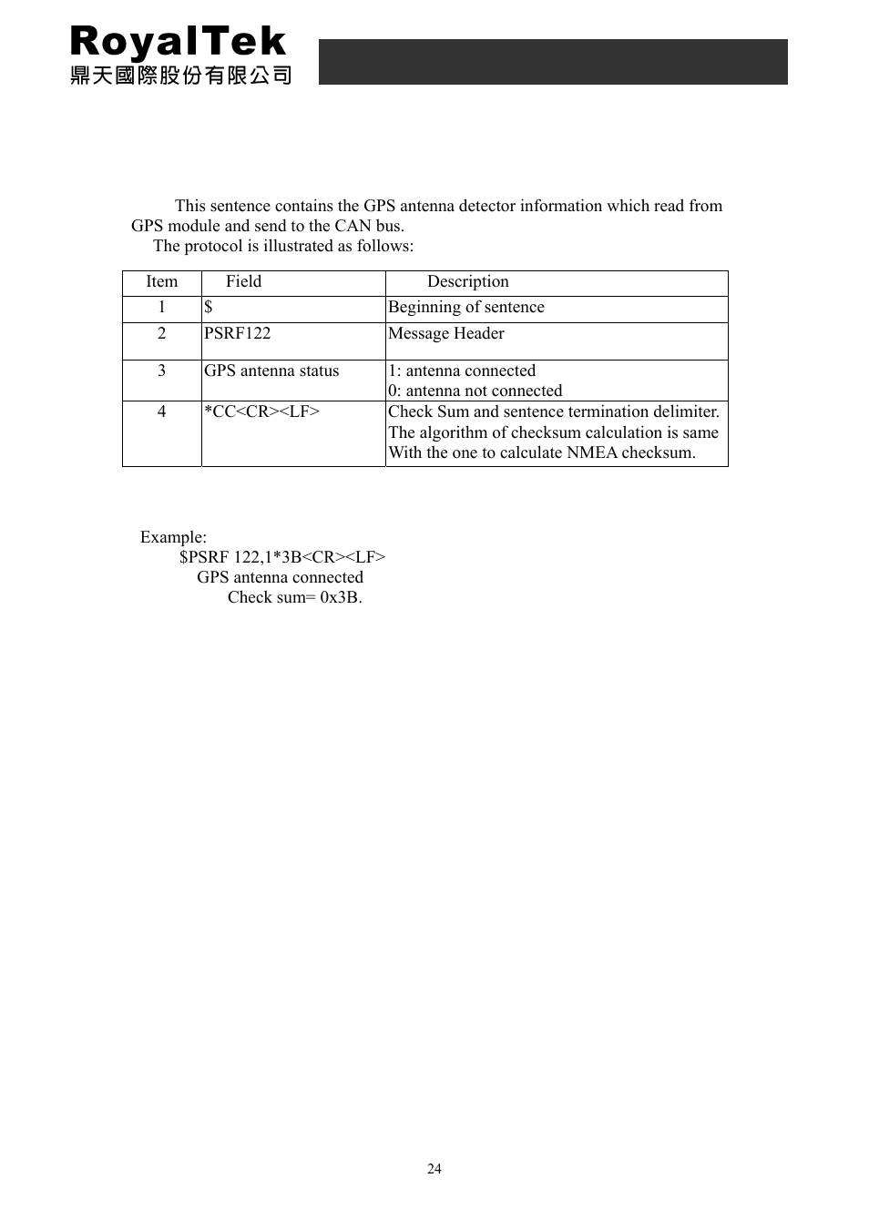 2 gps antenna detection output message, Rdr-3100 user manual | RoyalTek RDR-3100 User Manual | Page 24 / 27