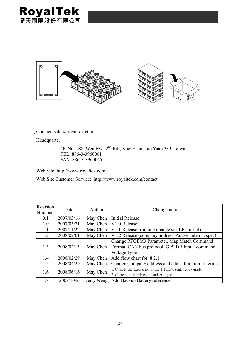 Package specification and order information, Contact royaltek, Revision history | Rdr-3100 user manual | RoyalTek RDR-3100 User Manual | Page 27 / 27