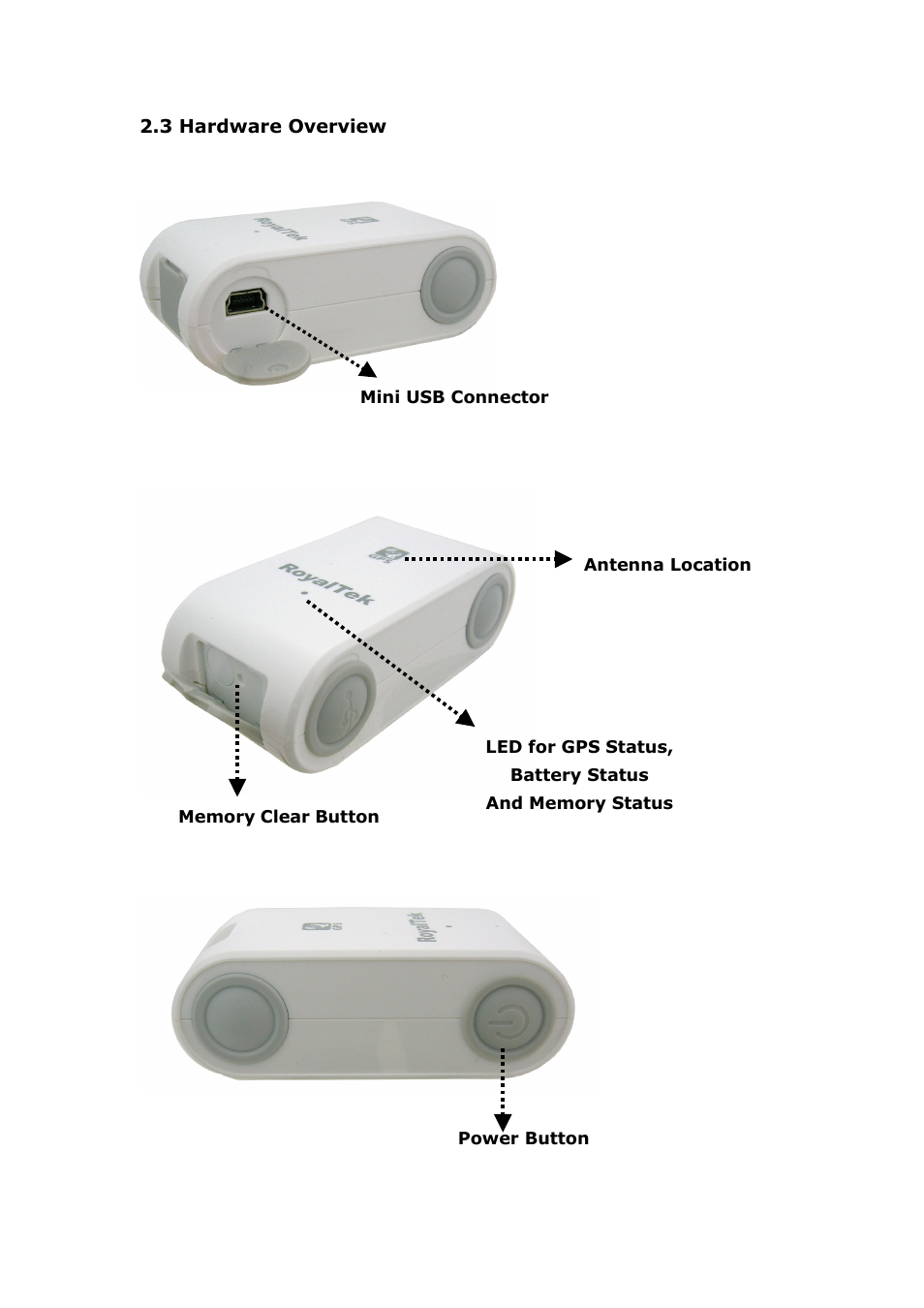 RoyalTek RGM-3800 User Manual | Page 7 / 45