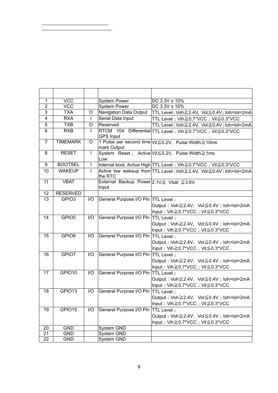 RoyalTek REB-3000 User Manual | Page 14 / 51