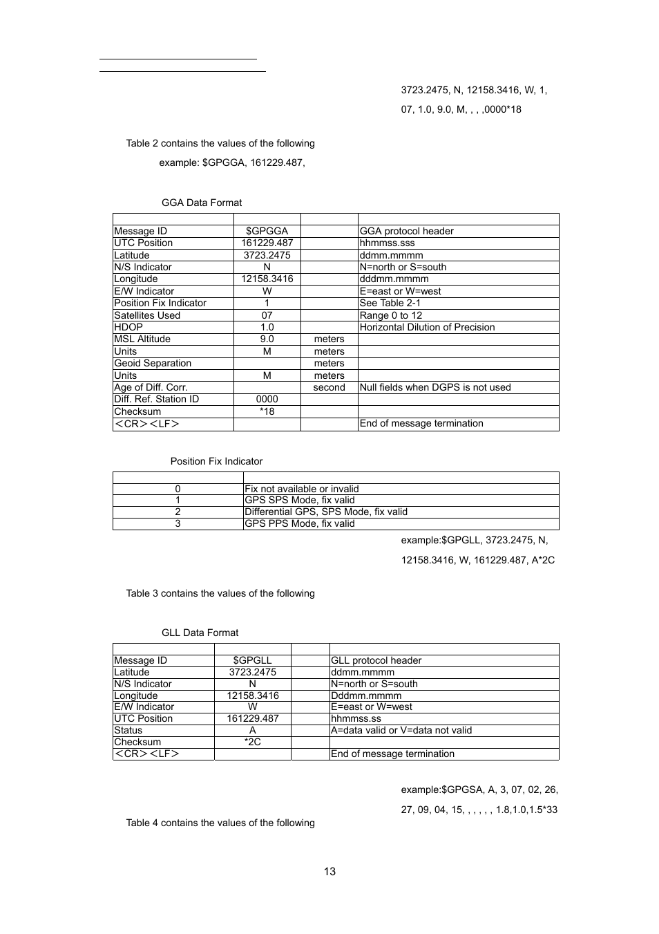 RoyalTek REB-3000 User Manual | Page 18 / 51