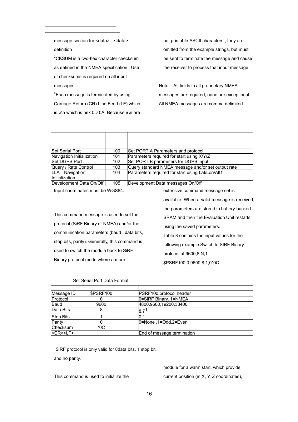 RoyalTek REB-3000 User Manual | Page 21 / 51