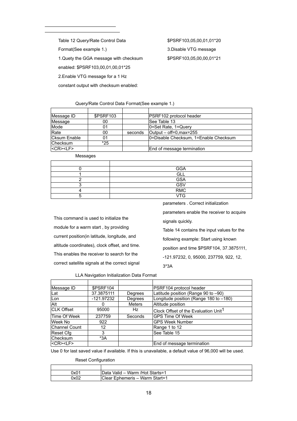 RoyalTek REB-3000 User Manual | Page 23 / 51