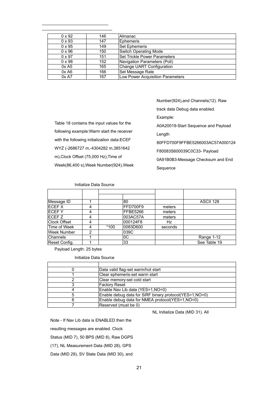 RoyalTek REB-3000 User Manual | Page 26 / 51