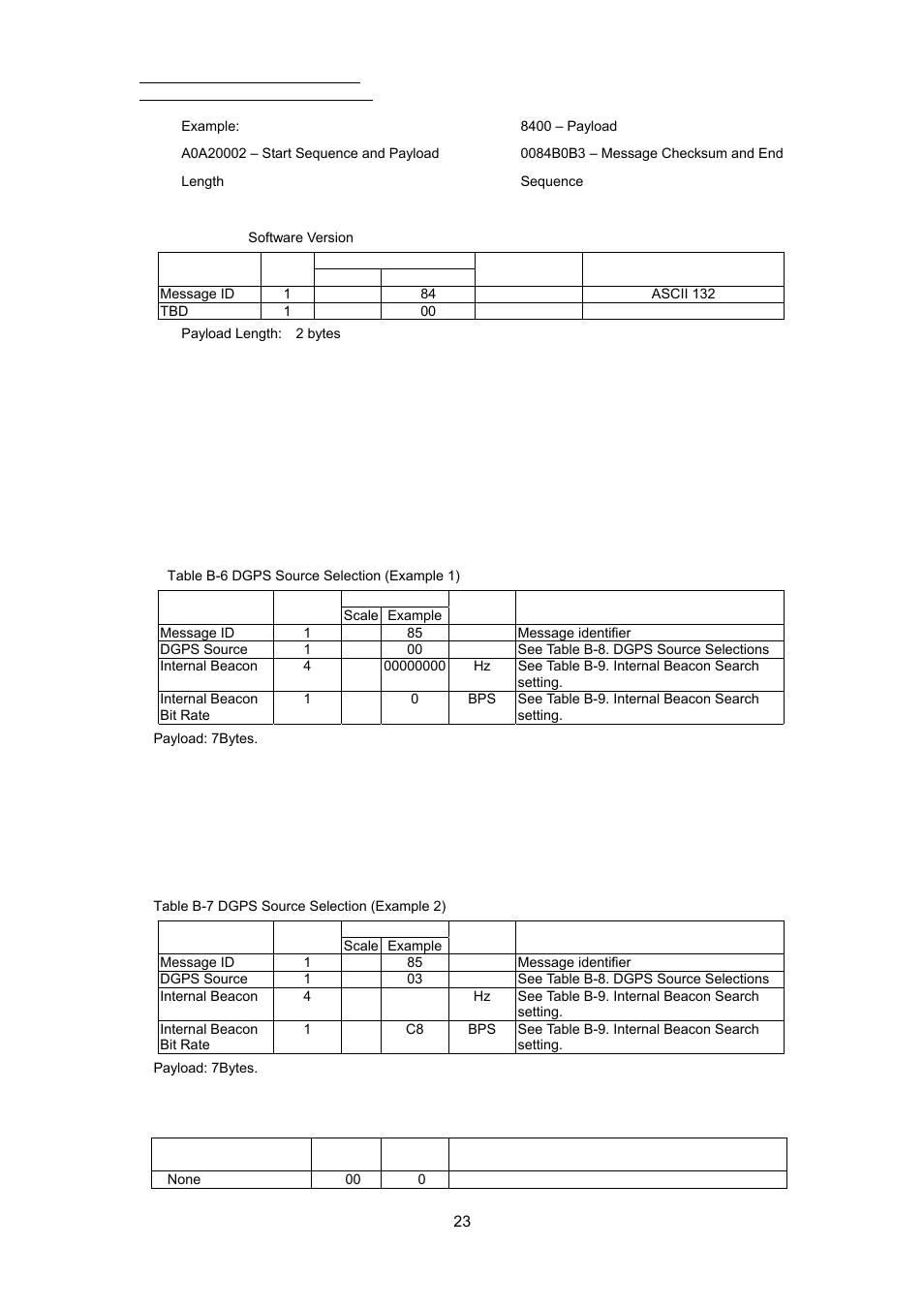 RoyalTek REB-3000 User Manual | Page 28 / 51