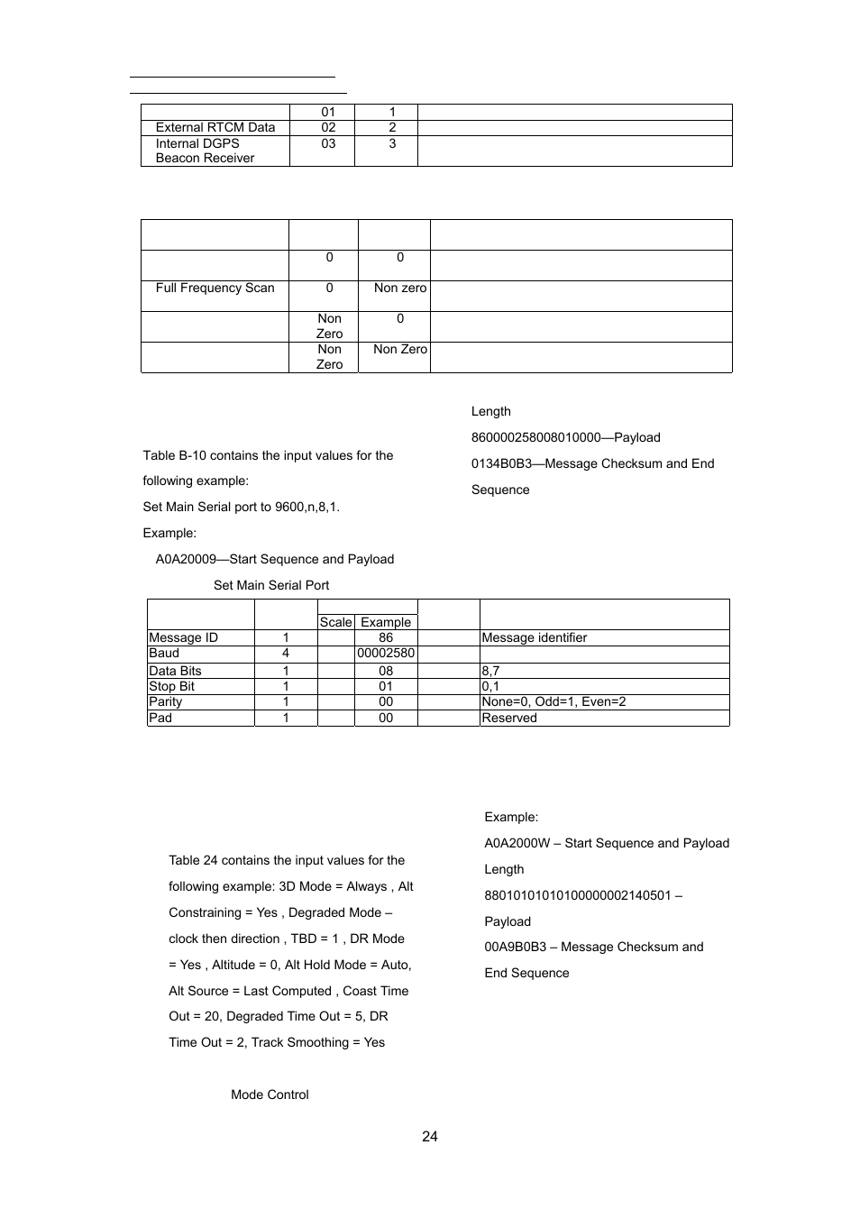 RoyalTek REB-3000 User Manual | Page 29 / 51