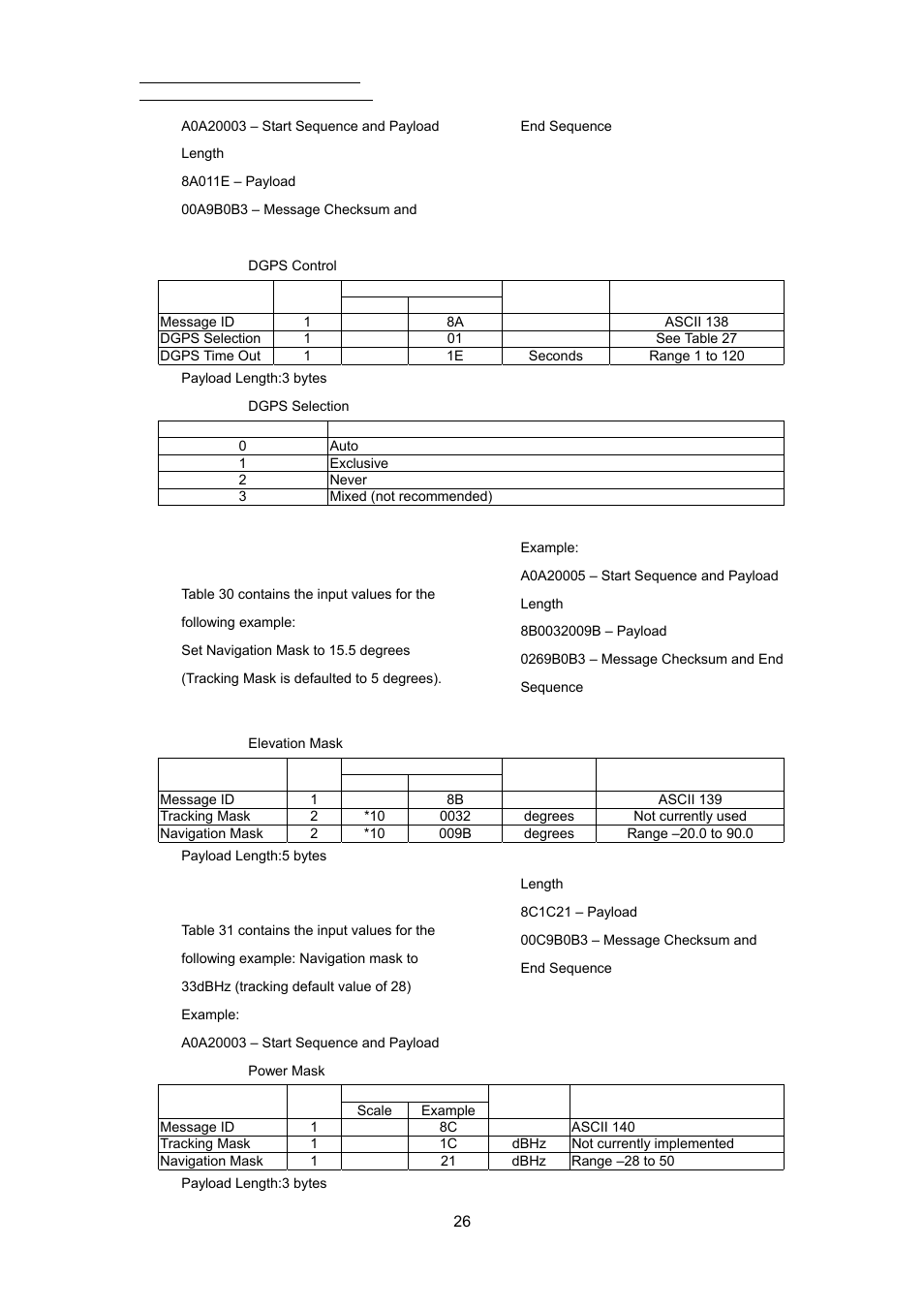 RoyalTek REB-3000 User Manual | Page 31 / 51