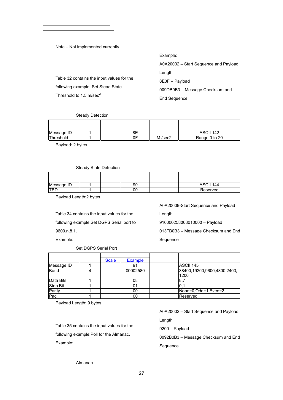 RoyalTek REB-3000 User Manual | Page 32 / 51