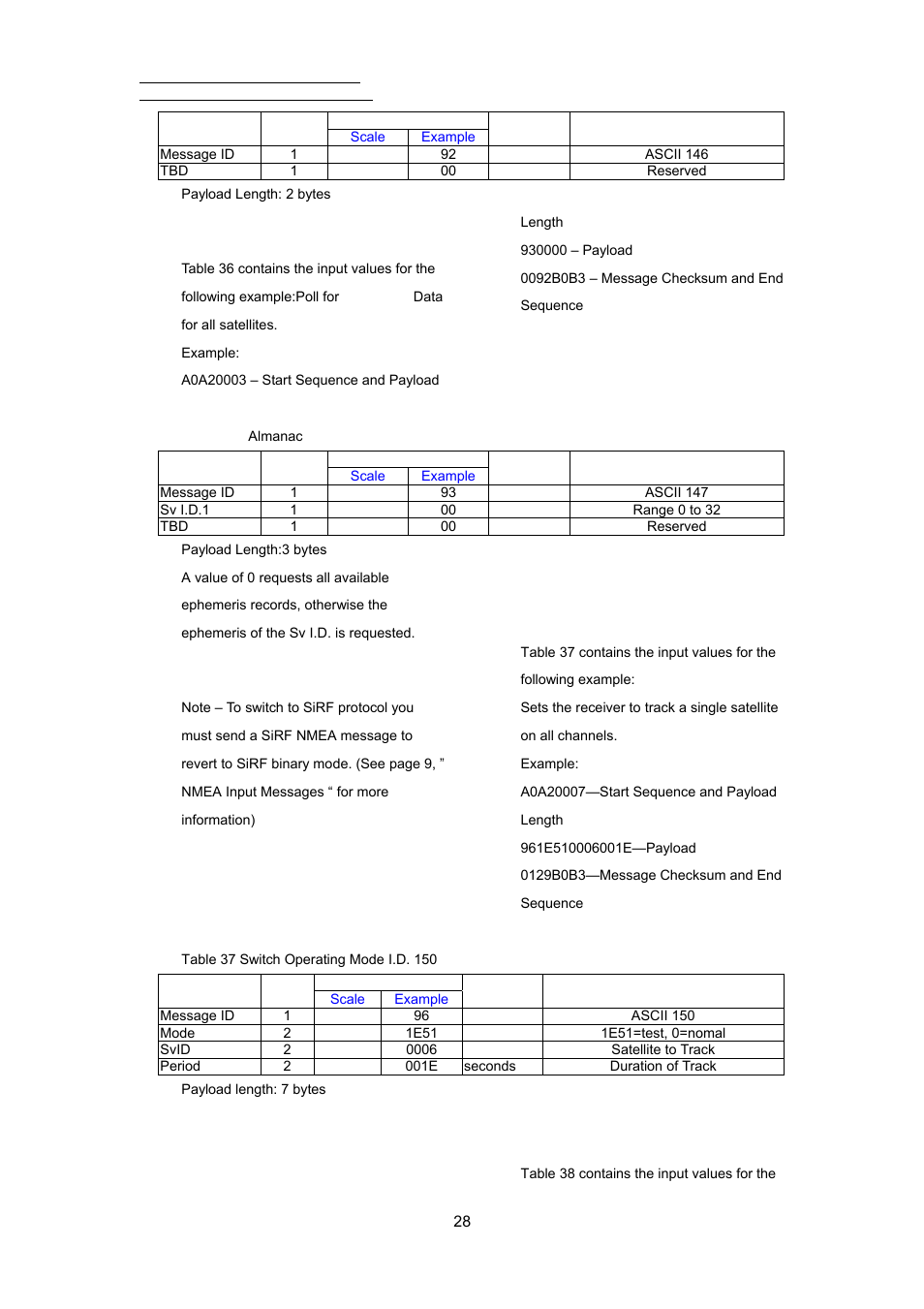 RoyalTek REB-3000 User Manual | Page 33 / 51