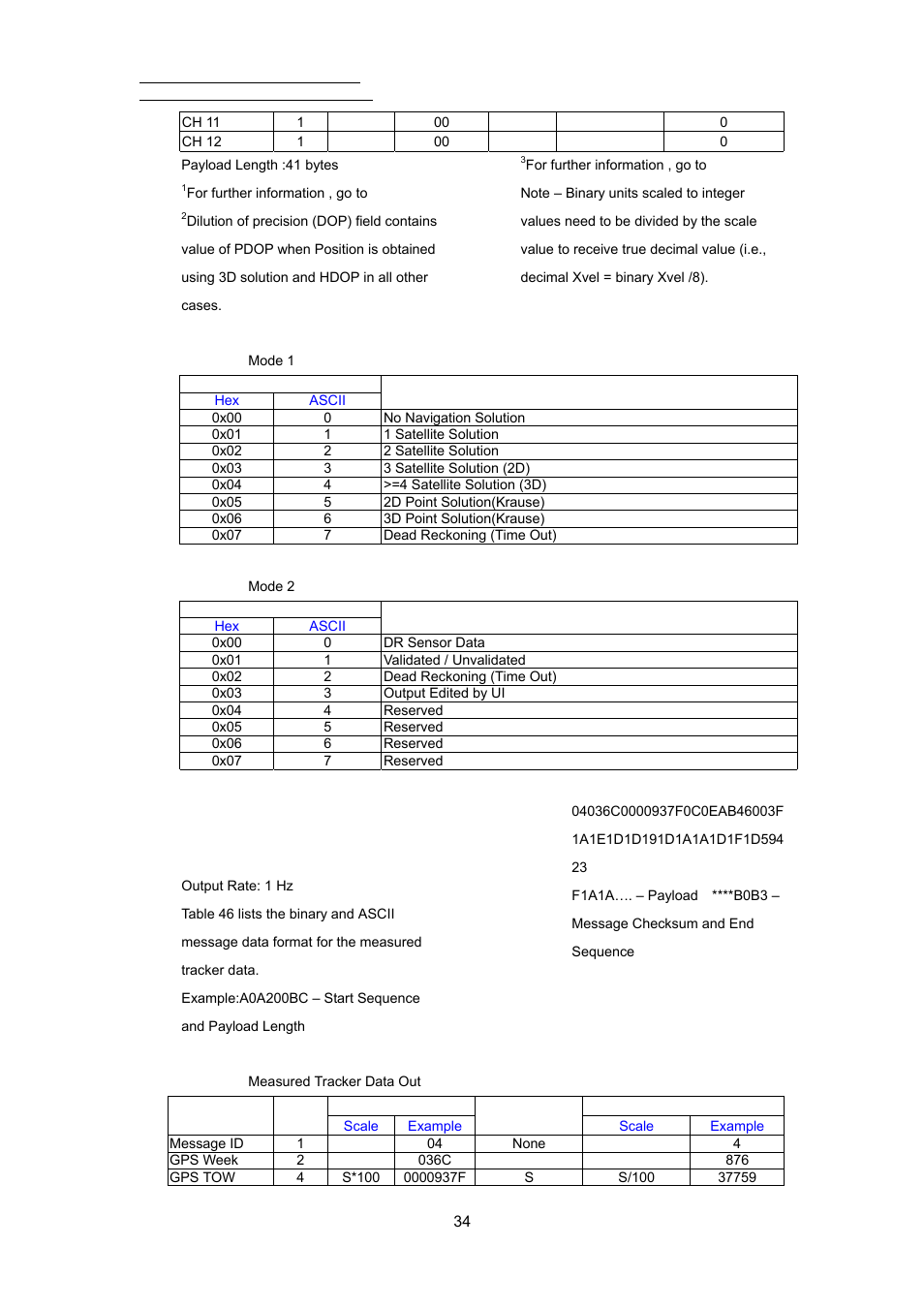 RoyalTek REB-3000 User Manual | Page 39 / 51