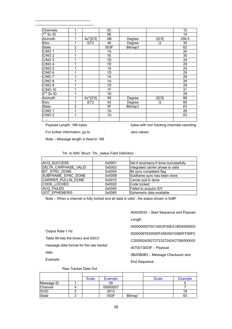 RoyalTek REB-3000 User Manual | Page 40 / 51