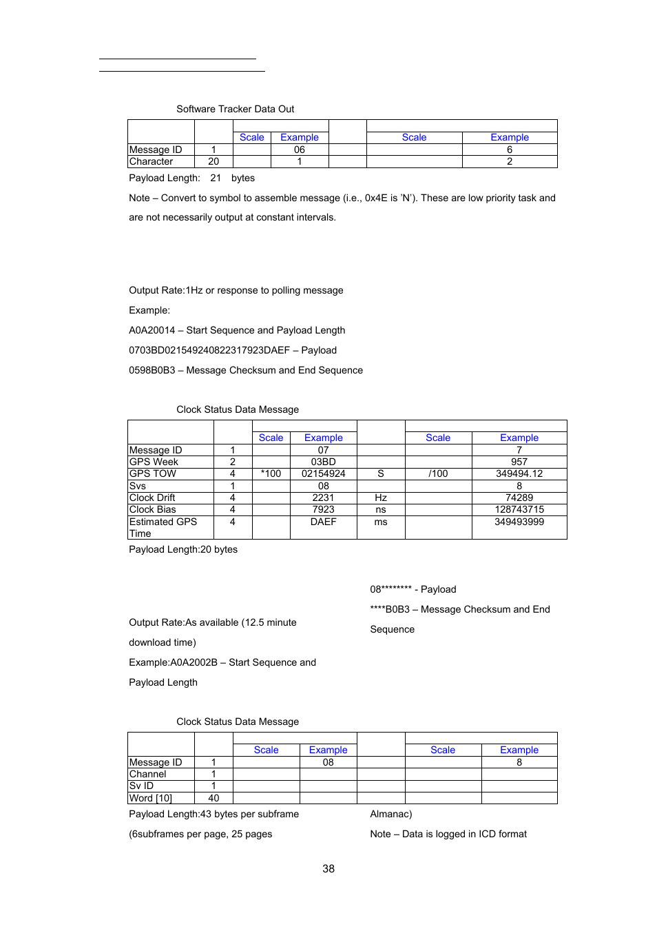 RoyalTek REB-3000 User Manual | Page 43 / 51