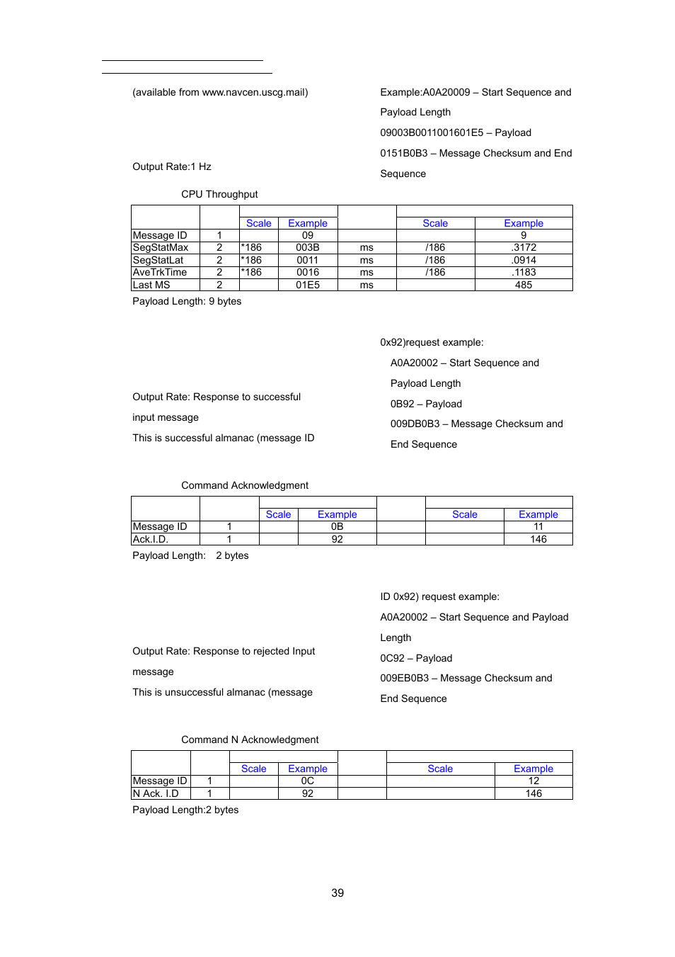 RoyalTek REB-3000 User Manual | Page 44 / 51