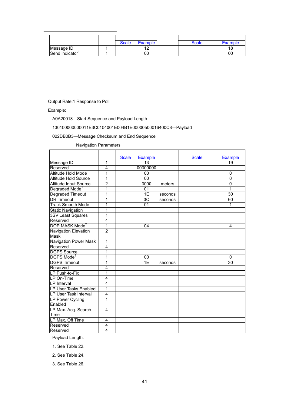 RoyalTek REB-3000 User Manual | Page 46 / 51