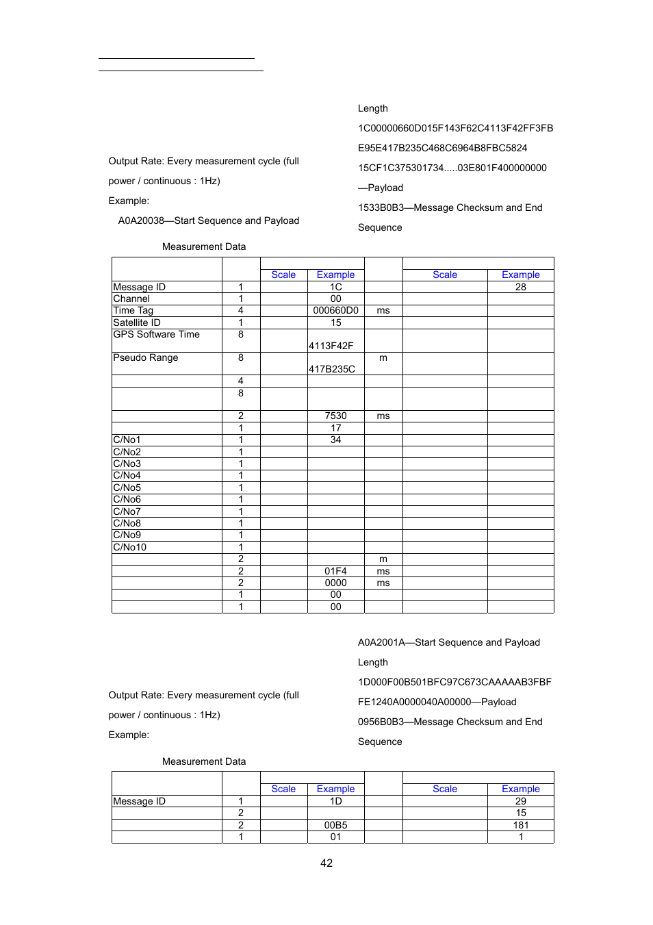 RoyalTek REB-3000 User Manual | Page 47 / 51