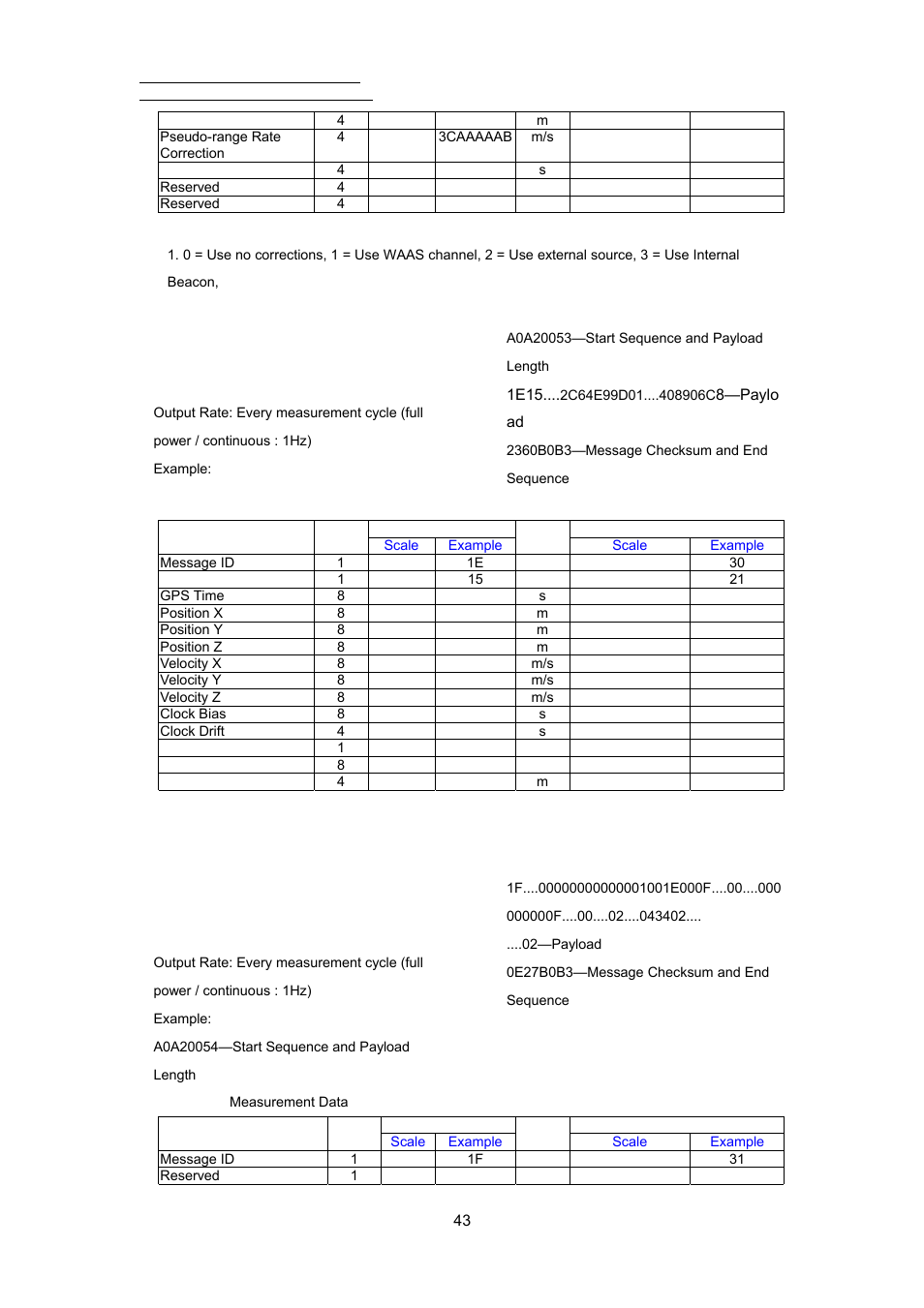 RoyalTek REB-3000 User Manual | Page 48 / 51