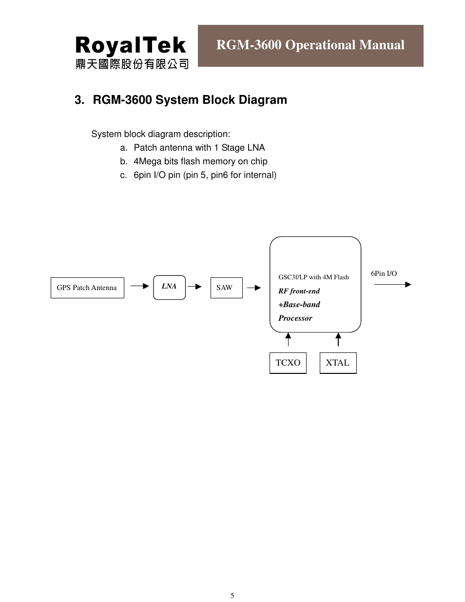 Rgm-3600 operational manual, Rgm-3600 system block diagram | RoyalTek RGM-3600 User Manual | Page 5 / 18