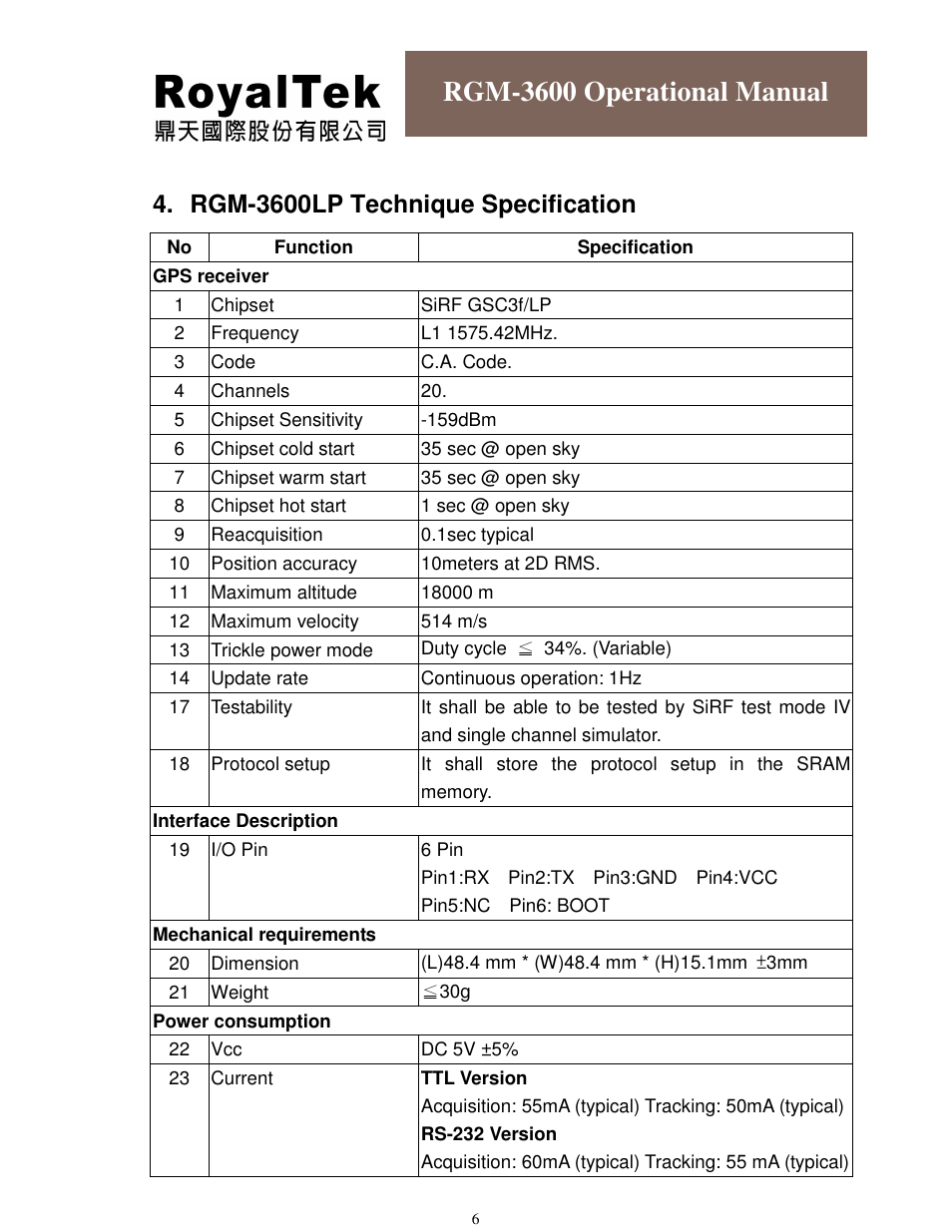 Rgm-3600 operational manual, Rgm-3600lp technique specification | RoyalTek RGM-3600 User Manual | Page 6 / 18