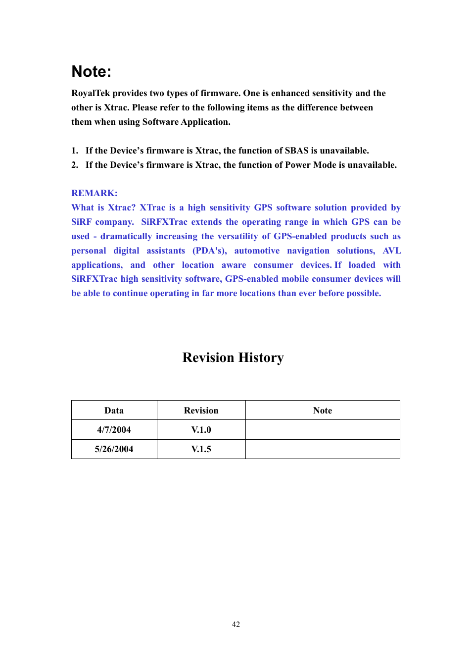 Revision history | RoyalTek RBT-1000 User Manual | Page 47 / 48