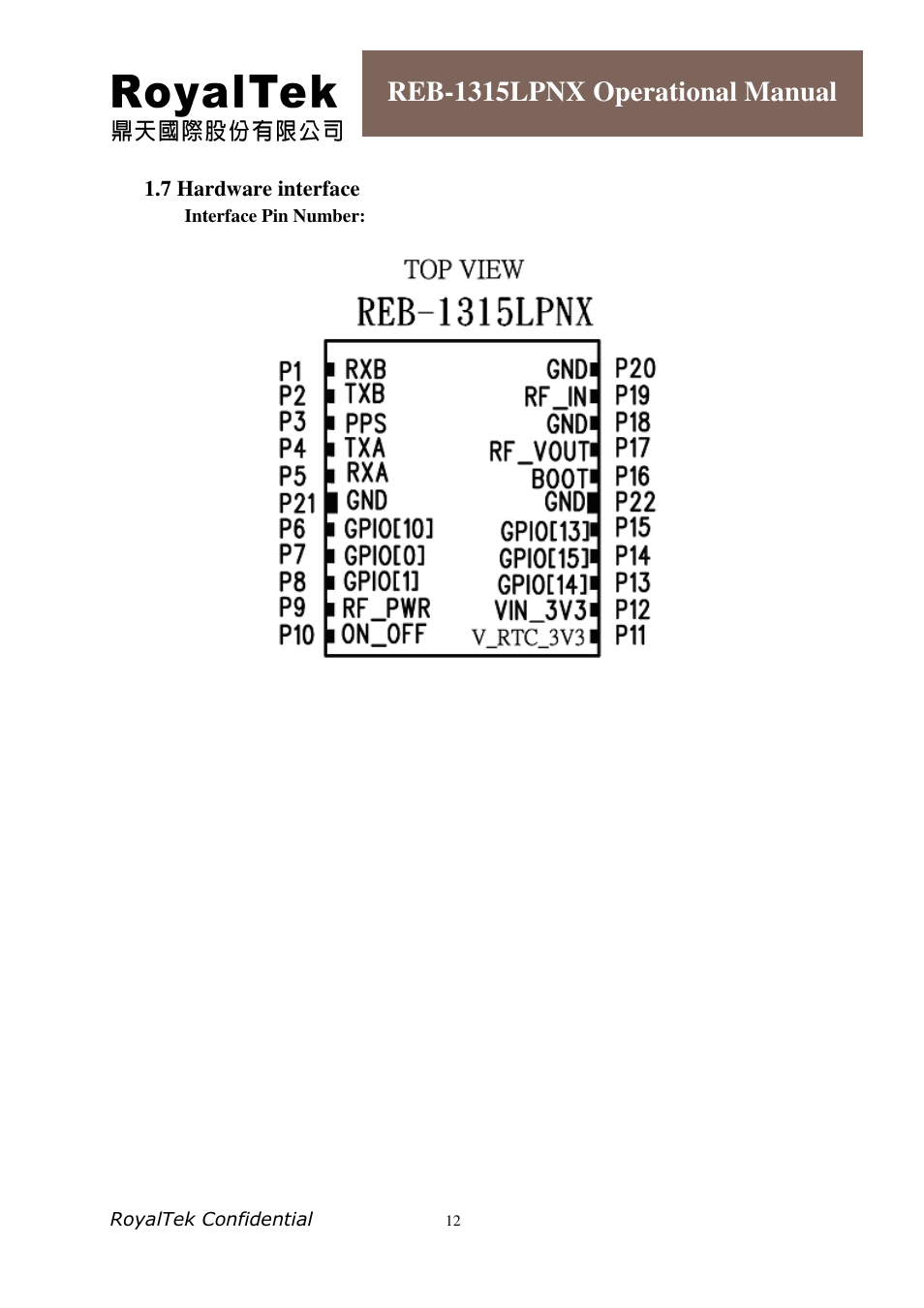 Reb-1315lpnx operational manual | RoyalTek REB-1315LPNX User Manual | Page 12 / 23