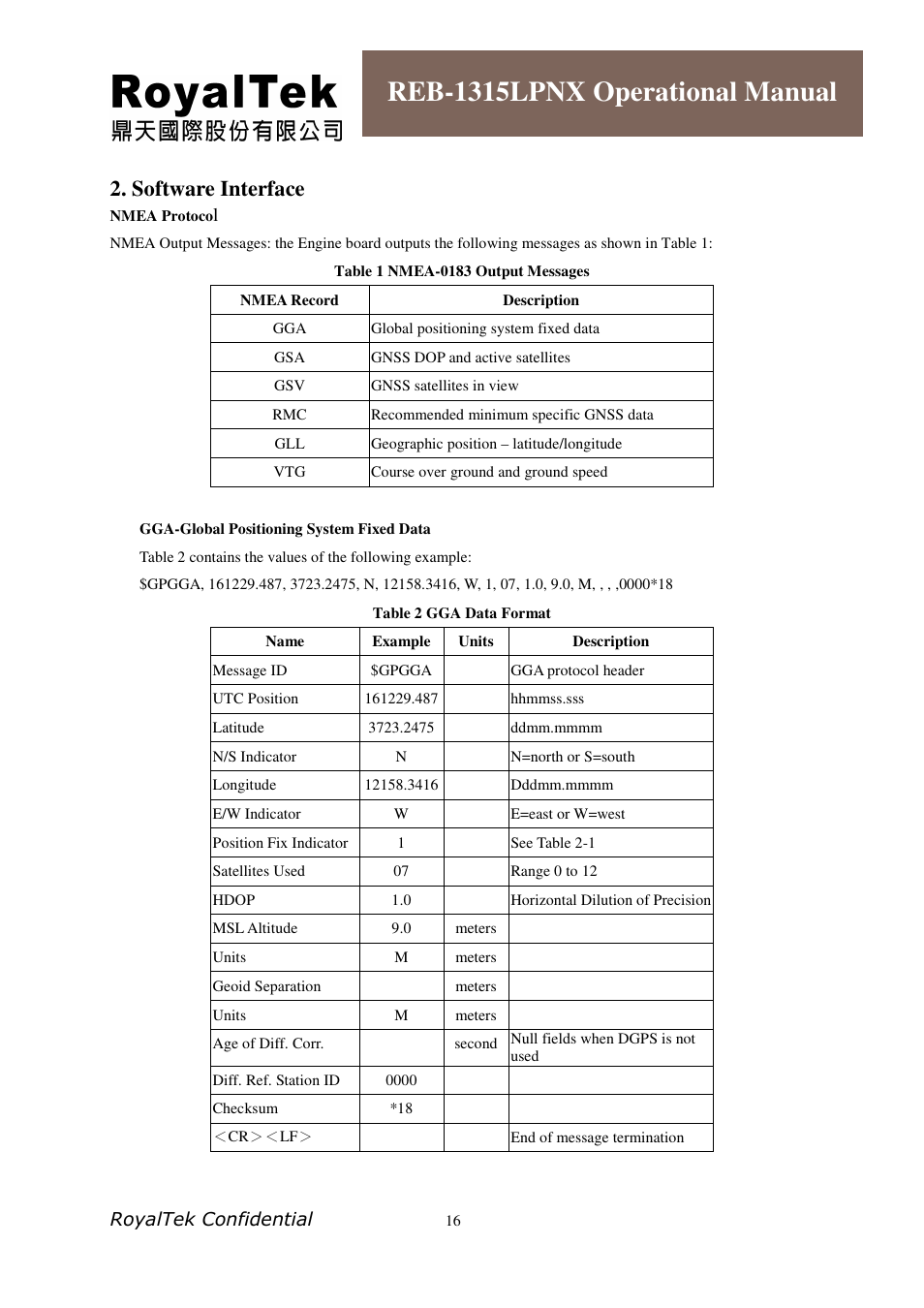 Reb-1315lpnx operational manual, Software interface, Royaltek confidential | RoyalTek REB-1315LPNX User Manual | Page 16 / 23