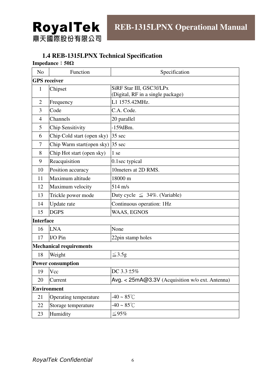 Reb-1315lpnx operational manual | RoyalTek REB-1315LPNX User Manual | Page 6 / 23