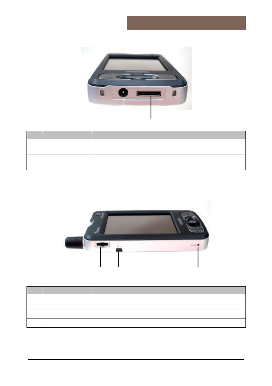 RoyalTek RTW-1000 User Manual | Page 7 / 25